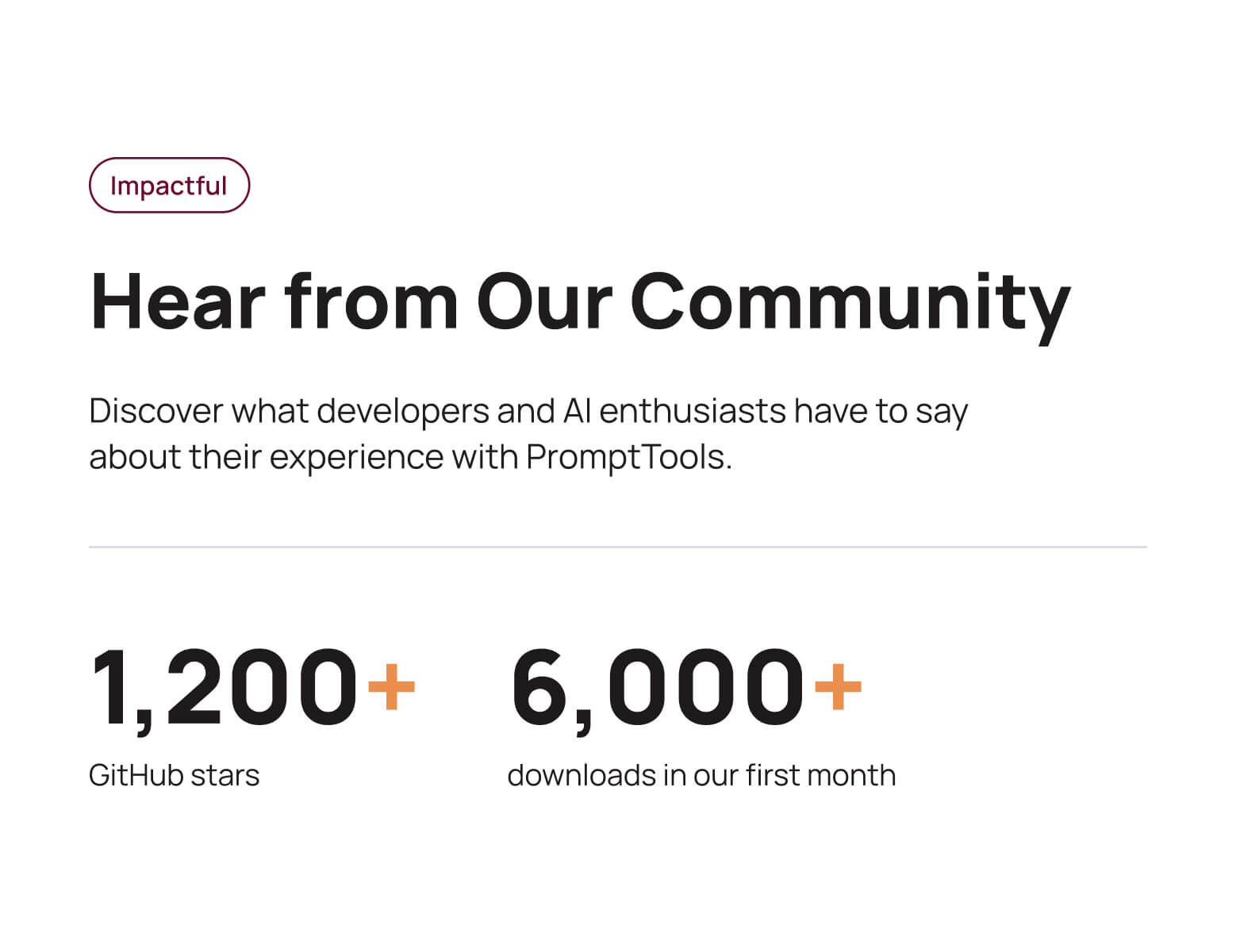 Text highlighting community feedback with 1,200+ GitHub stars and 6,000+ downloads in the first month.