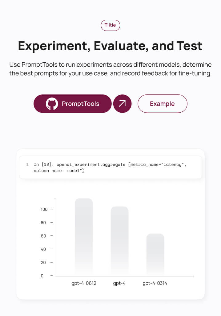 Web interface titled 'Experiment, Evaluate, and Test' showing a code snippet aggregating latency metrics for GPT-4 models and a bar chart comparing latency for gpt-4-0612, gpt-4, and gpt-4-0314.