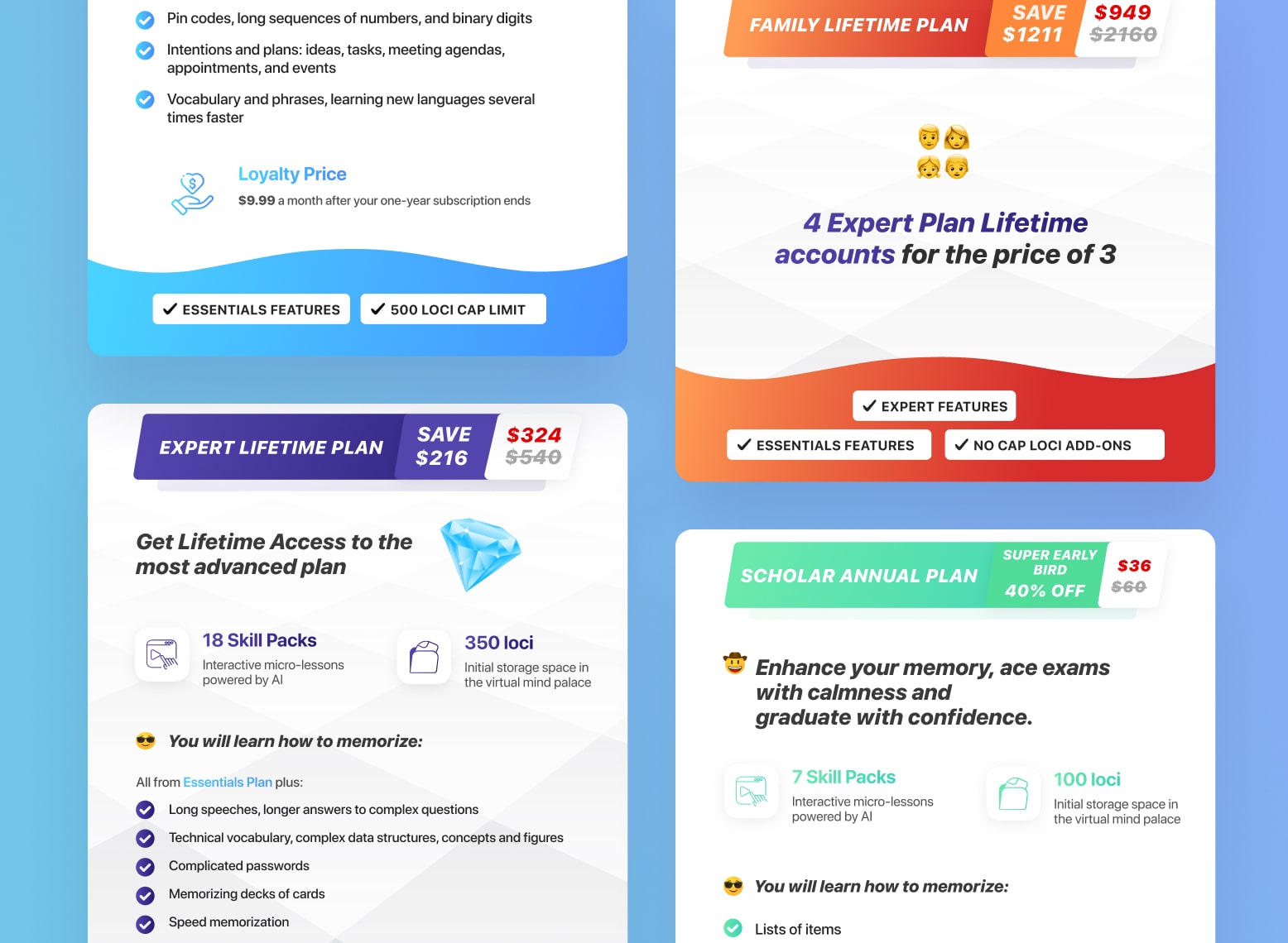 pricing_memoryOS_case_study