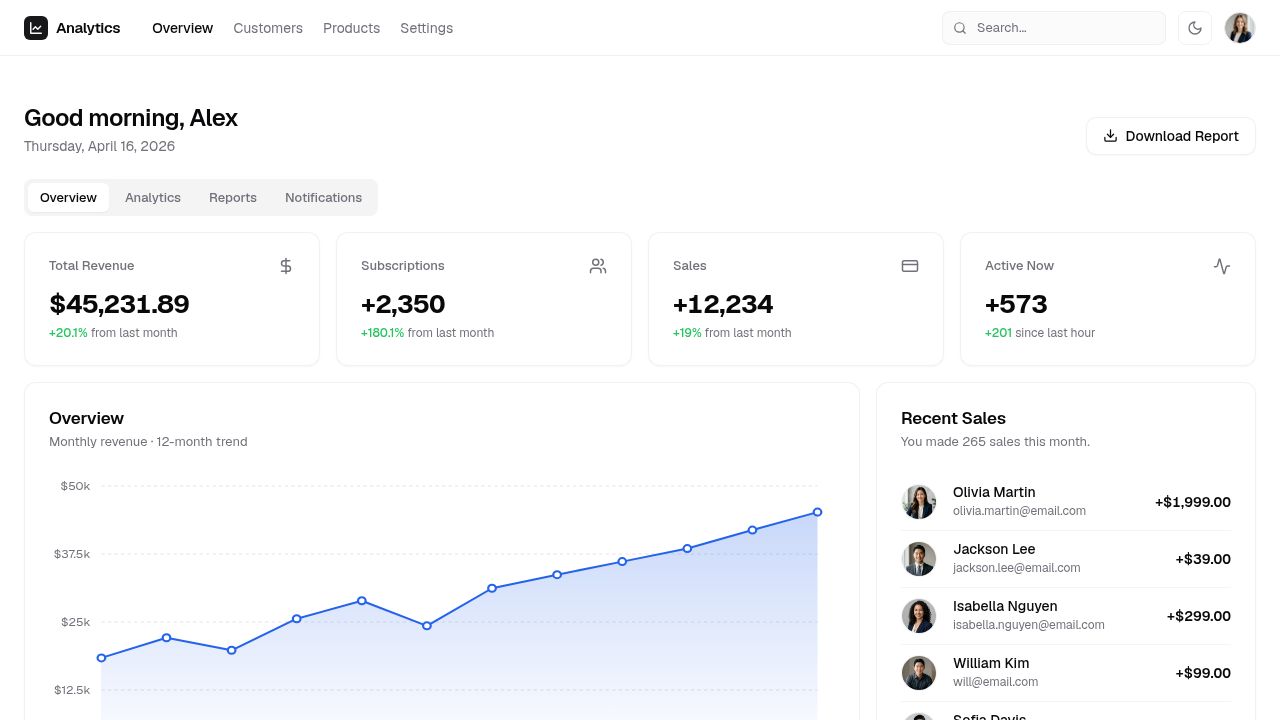Analytics dashboard, built in Awesomic Studio